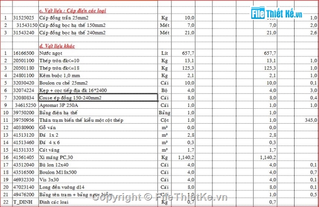 Bản vẽ,Trạm biến áp,bản vẽ thiết kế,Bản cad thiết kế,Bản vẽ autocad